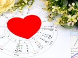 Ljubavni horoskop